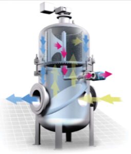 Fig2-automatic-backwashing-filtration-filter-disk_