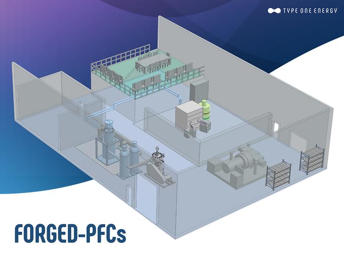 Oak Ridge Lab, Type One Energy Partnering on Nuclear Fusion Project